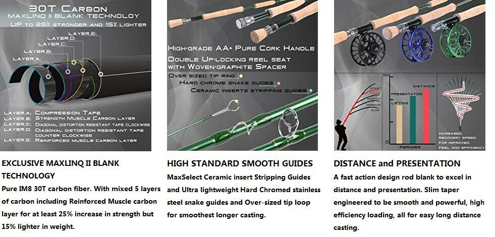  M MAXIMUMCATCH Maxcatch Extreme Graphite Fly Fishing Rod  4-Piece 9 Ft IM7 Carbon Blank, Hard Chromed Guides