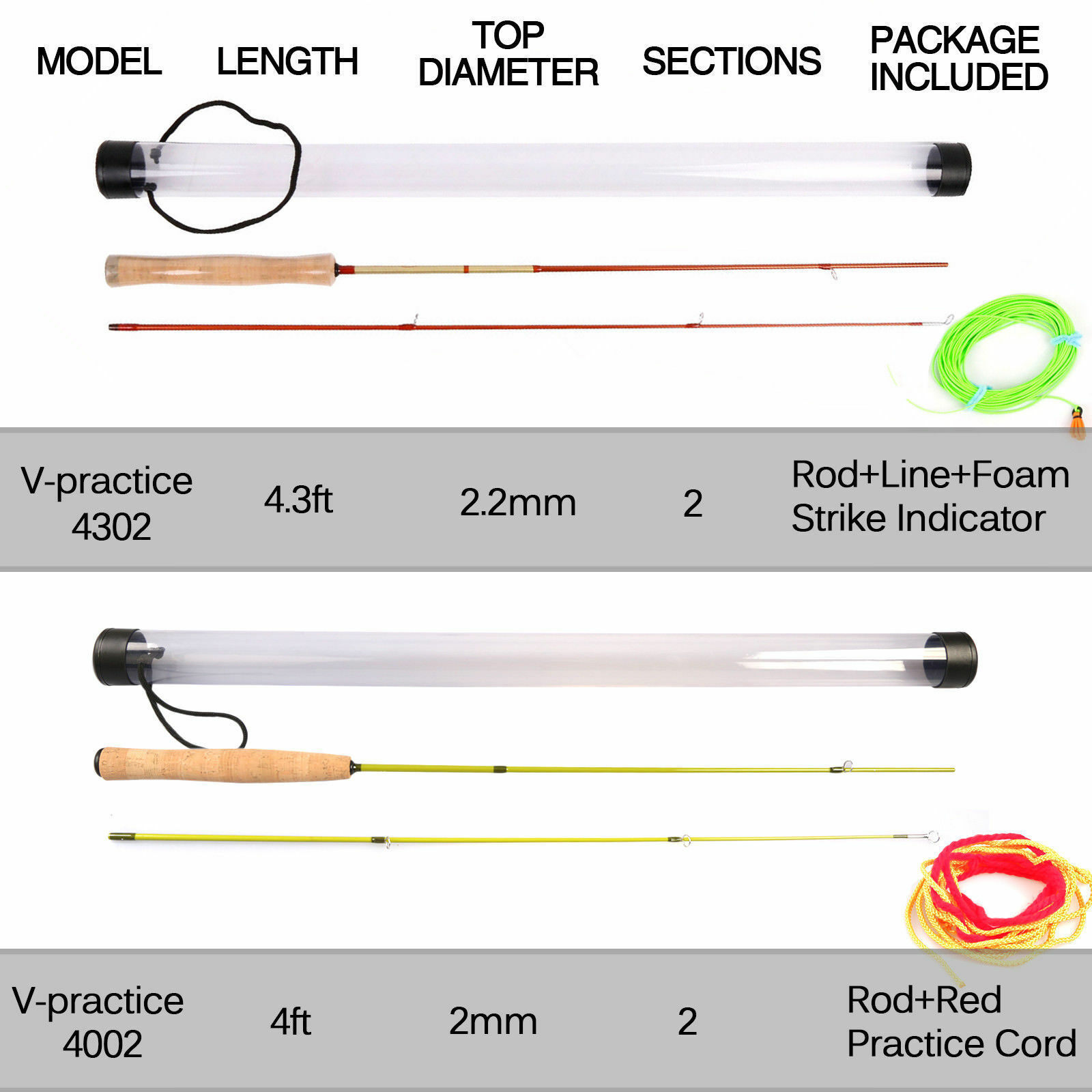 Practice Fly Rod 4.2FT 2 Pieces Fishing Practice Rod with Fly Line